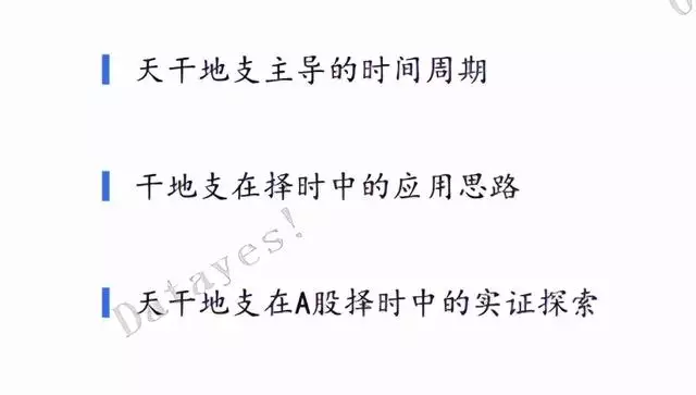 022壬寅年股市，2022年經濟預言"
