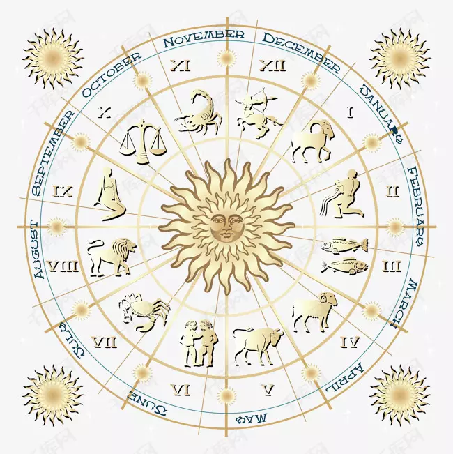 5、星座十二宫星盘表:求上升星座，太阳星座，月亮星座和十二宫查询表