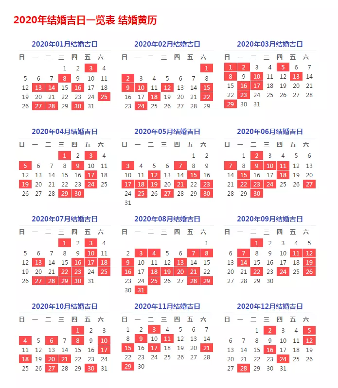 1、阳历10月14日是什么属相:年阳历io月14日属猪的是什么星座