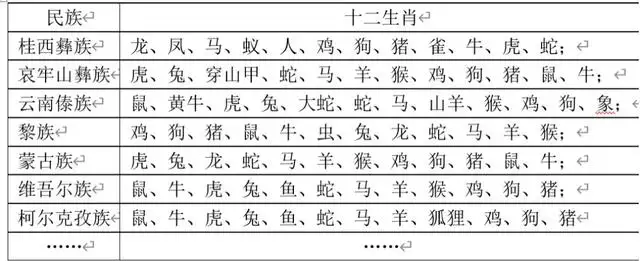 屬羊為什麼最近不順，為什麼民間說屬羊的不好