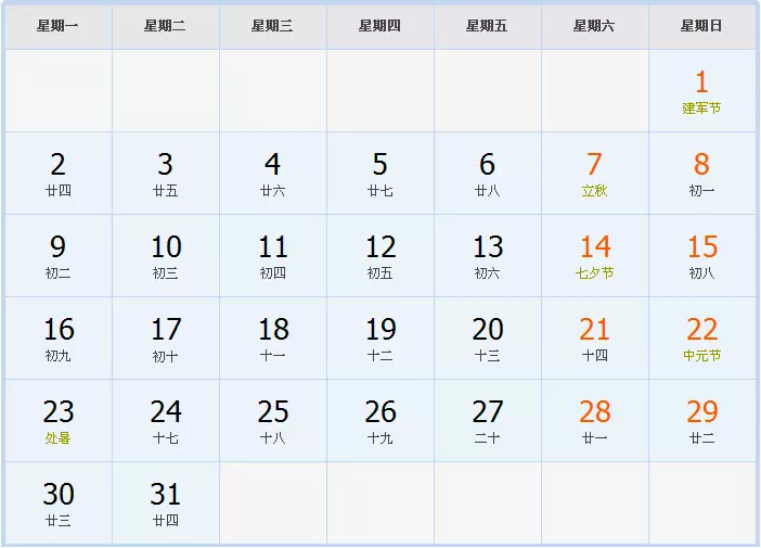 3、农历历还是阳历:农历历还是阳历