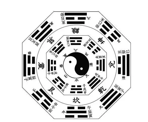 免費生辰八字測名字打分最準確，生辰八字測名打分100分