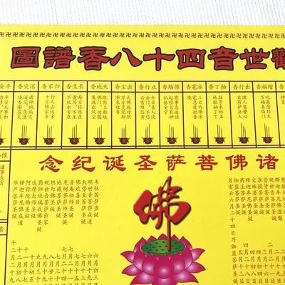 6、最全整把香图谱:怎样观看上香时上一整把香的香火？