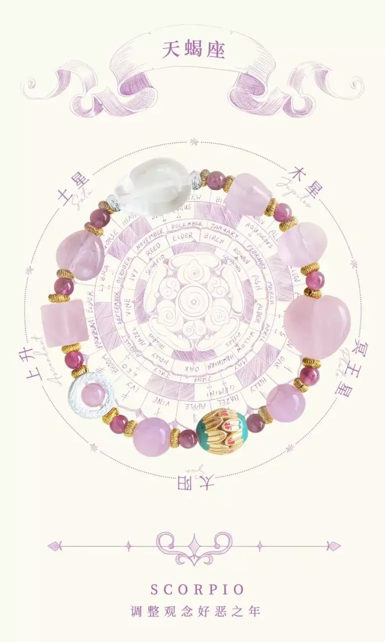 2、新浪星座运势查询:新浪星座运势怎么看以前的