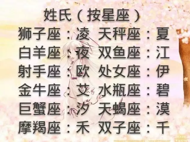 4、有没有测星座特别准的软件:测测星座这个软件测星座准吗？