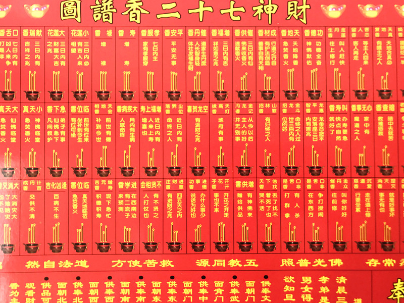 1、财神香谱二十四图解香:香谱图解 神传二十四种香谱密示吉凶