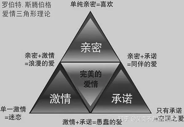 3、斷聯后男人的心理學:斷聯后男生的心路歷程和女生有什麼不同？