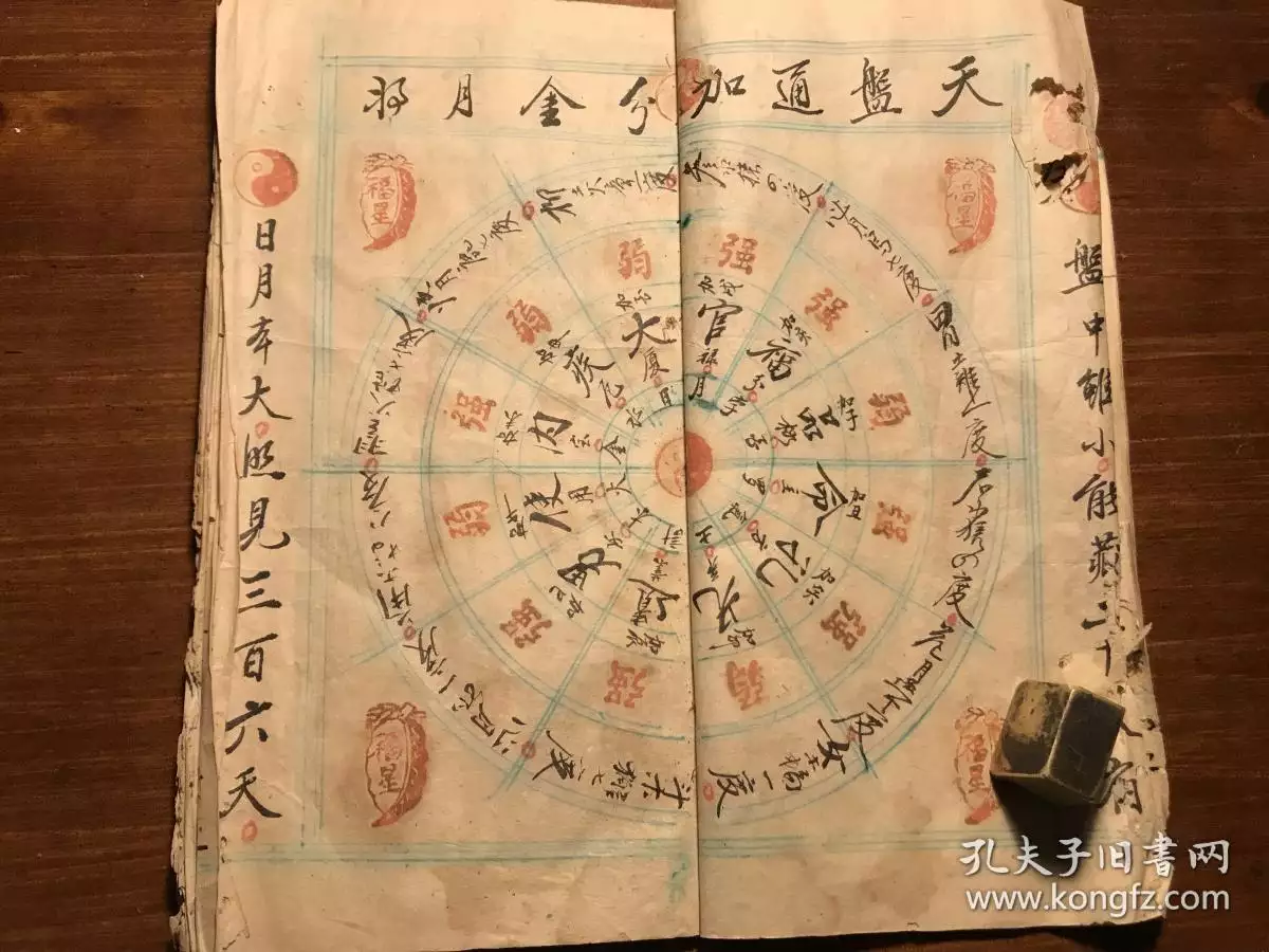 2、斗数免费算命详解:免费命盘详解