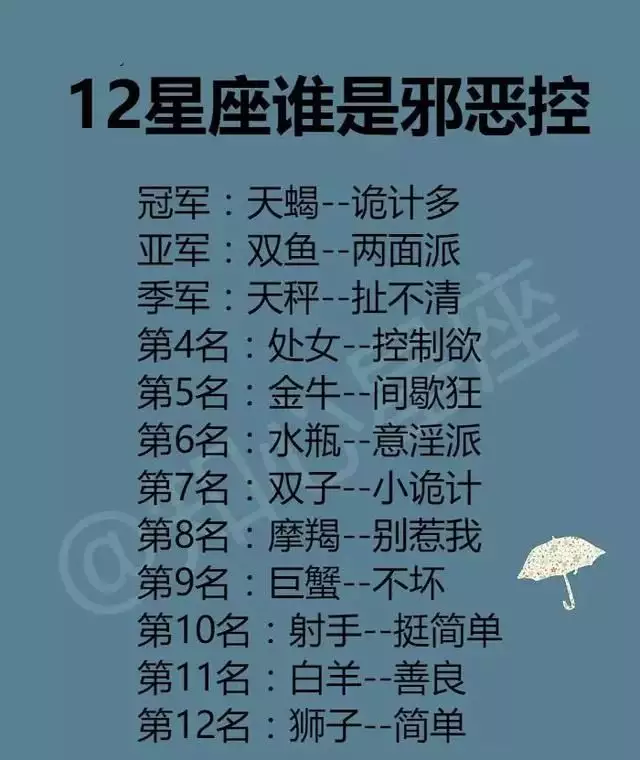 1、怎么准确的知道自己的星座:上升星座是什么意思呀～怎么才知道自己的上升星座