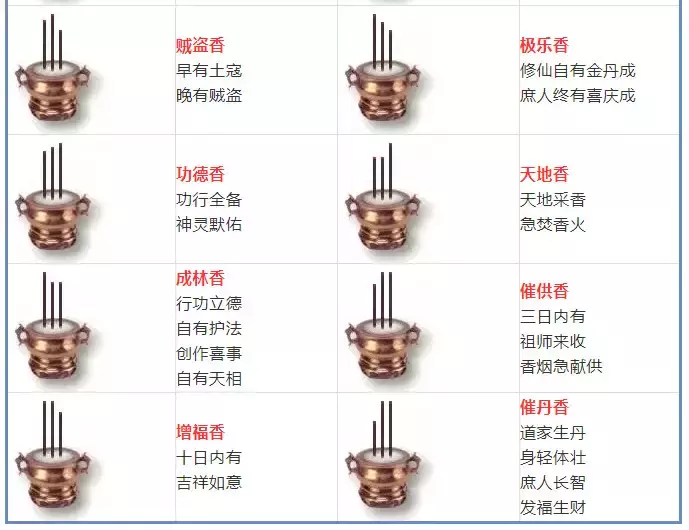 2、香灰倒向有什么寓意吗:烧香香灰往两边倒是什么意思