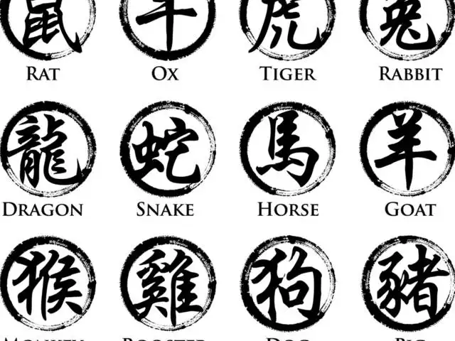 6、十二生肖每日运势查询:十二生肖年龄查询