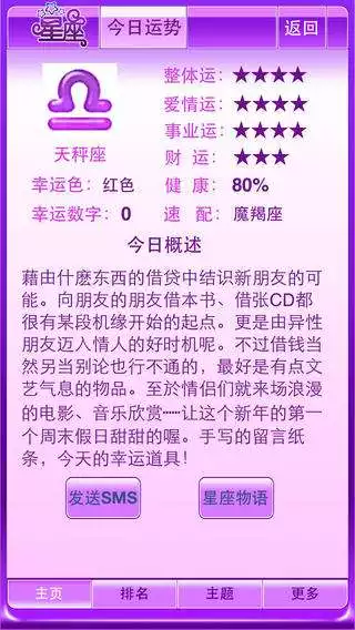 每日星座運勢下載安裝，星座屋今日運勢