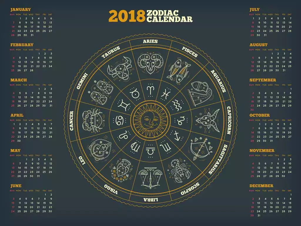 1、十二生肖的日历表:十二生肖与日历有什么关系?