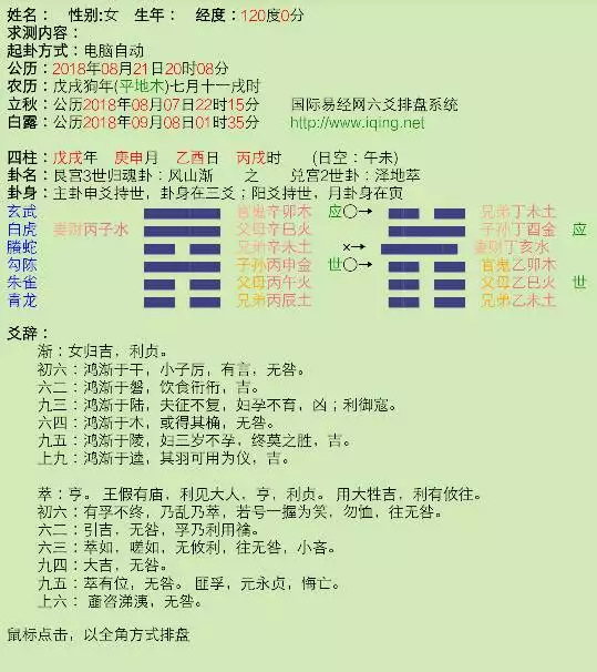 7、預測婚姻實例:測婚姻卦例，我婚姻會幸福嗎？