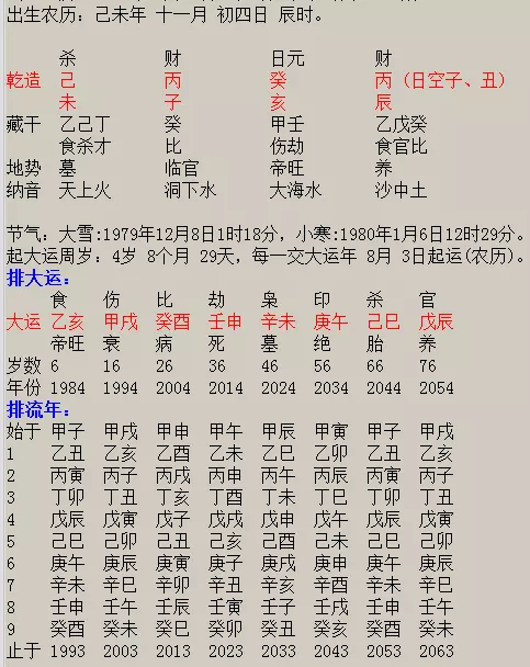 2、壬申日生男命配偶属相是什么:男壬申年出生的人壬申日可以结婚吗?