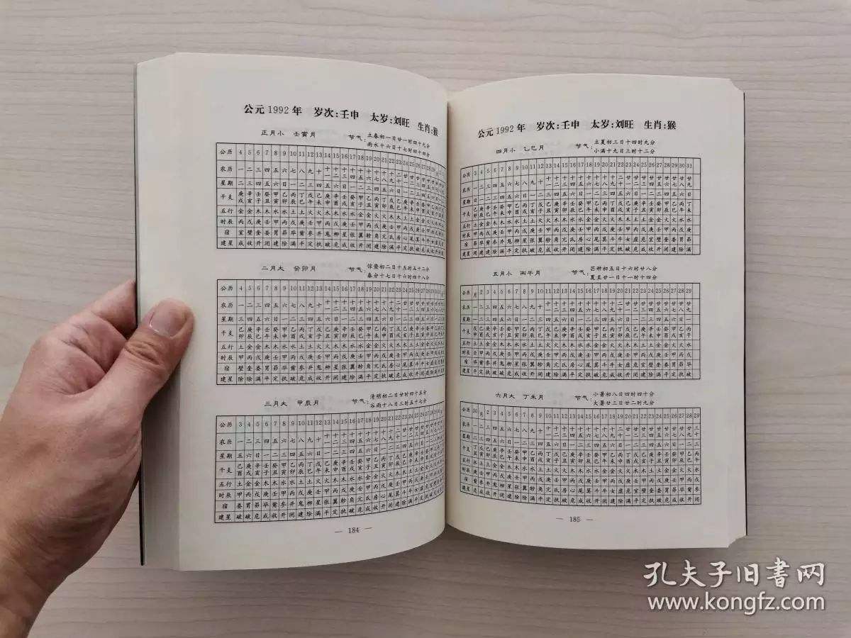 3、吉时和方位查询:吉日吉时查询