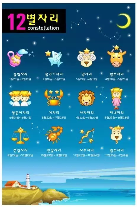 1、双鱼运势:双鱼座今年运势怎样？
