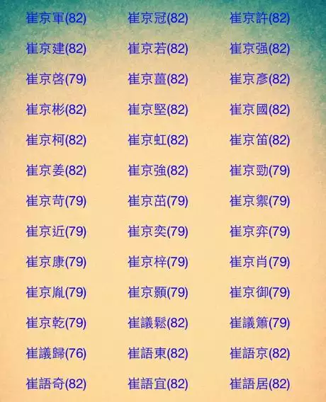五行属木的字男孩名字:我姓赵,请问2018年属狗姓赵的男孩名字大全有没有
