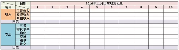 1、上中下三等婚姻查詢表:怎麼算婚姻的上中下婚