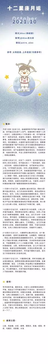 1、超准星座运势:超准星座运势占卜的介绍