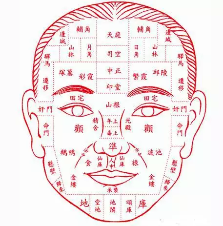 八字怎么看财运：怎样通过生辰八字知道自己的财运