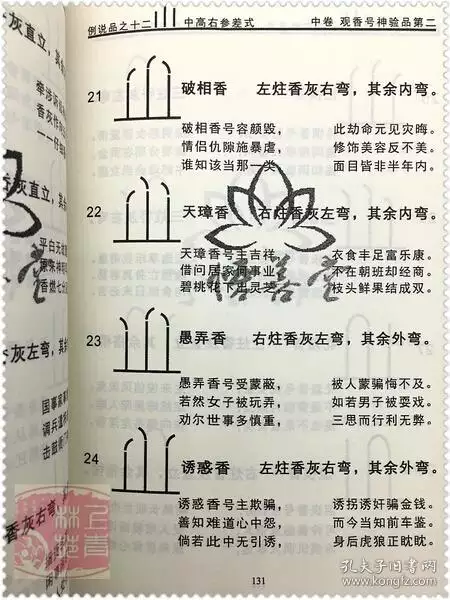 4、请问七十二香谱中的千金香是什么意思？网上查了图片看不清楚，望高手指点。