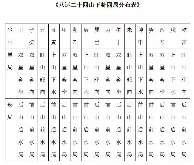 2、什么生肖冲什么生肖:是什么生肖冲什么生肖