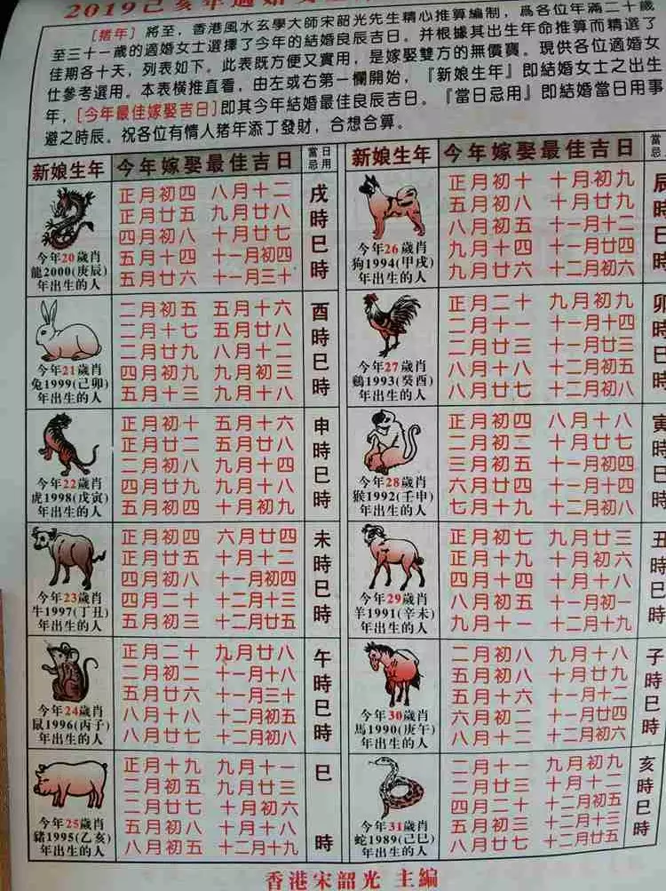 4、正宗老黄历日历书:日历上所谓的黄道吉日，准不准的？