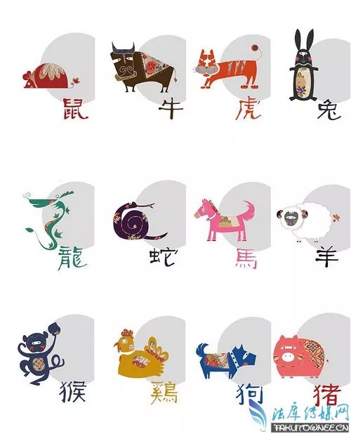 3、十二生肖的排序是怎么排的:中国的十二生肖是怎么排列的？老鼠为什么排？