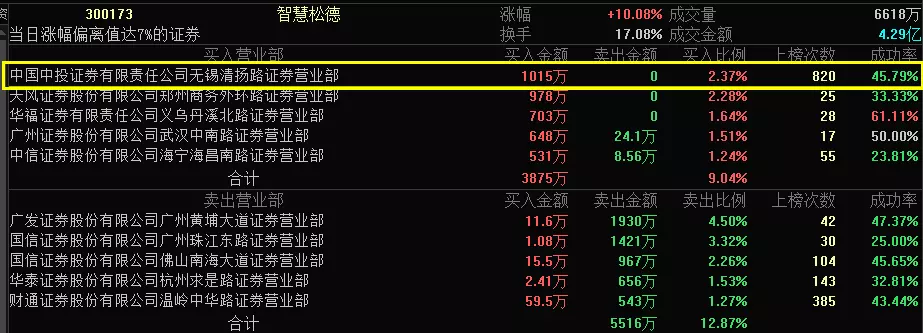 壬午日五行属什么:壬午日的卯时干支称