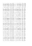 3、金木水火土五行查詢表出生年月日:根據出生年月日怎麼查五行
