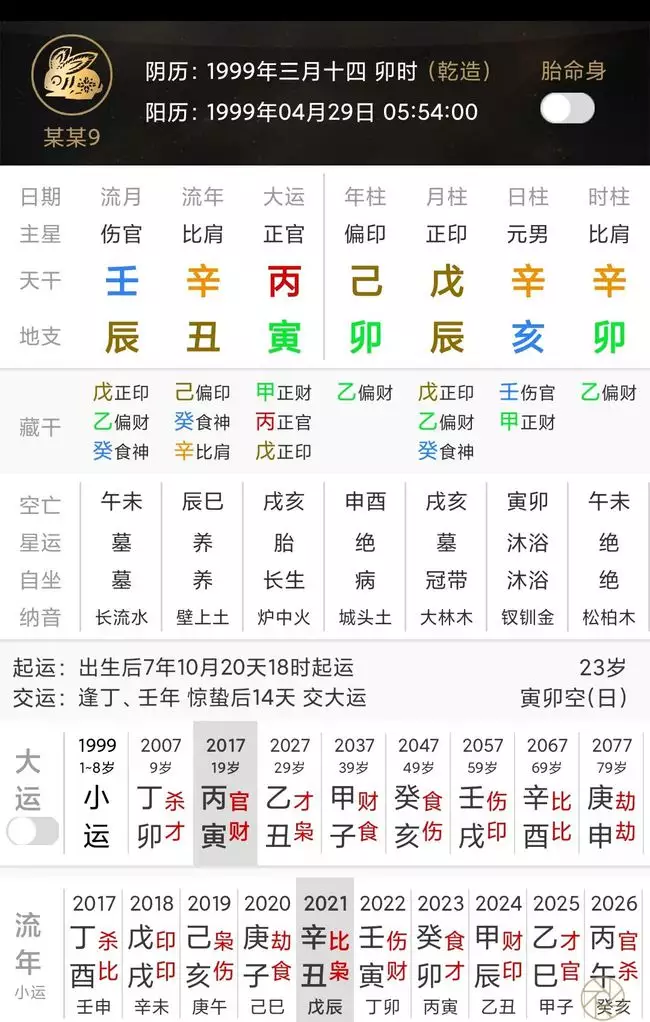 2、免費八字測正緣:八字算命看正緣