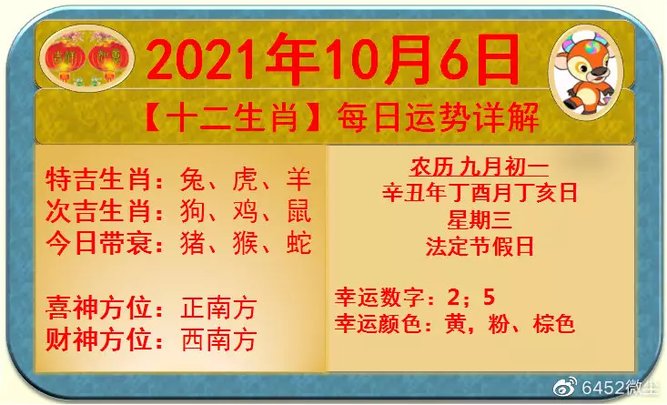 3、6月11日生肖排行运势:6月11日开什么生肖？