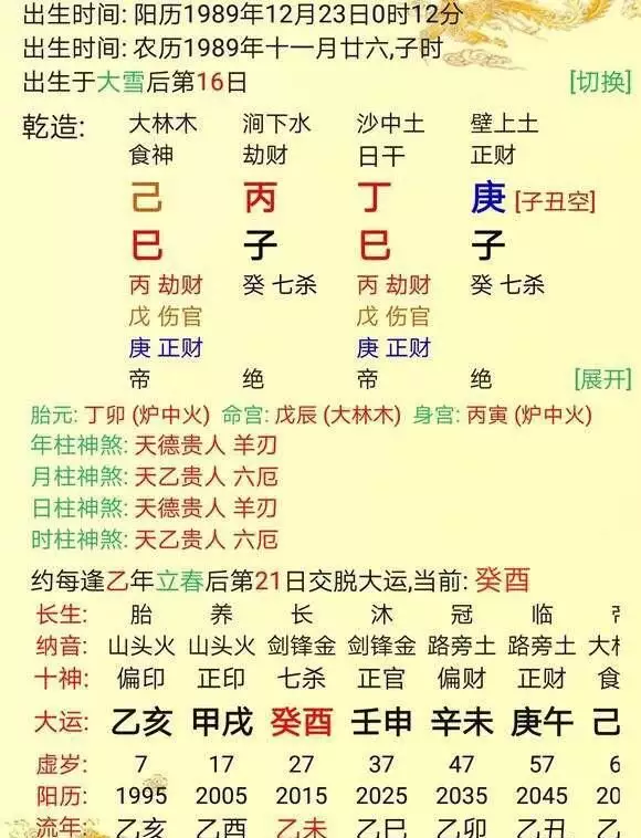 2、知道自己的八字了怎麼算:怎麼算自己的八字