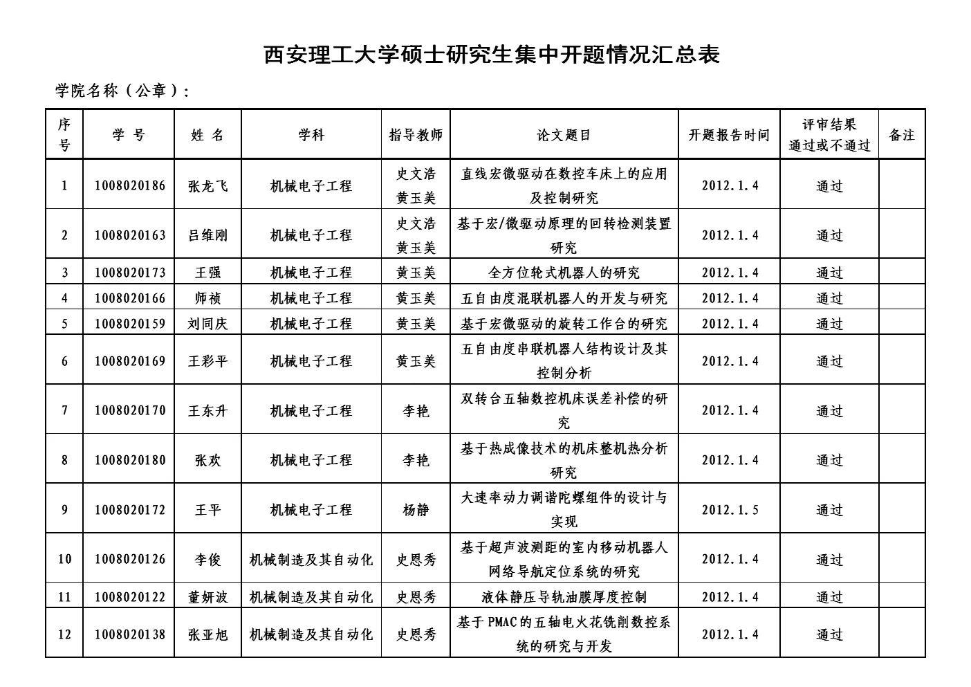 研的五行屬性是什麼：請問妍字在五行中屬性到底是什麼？