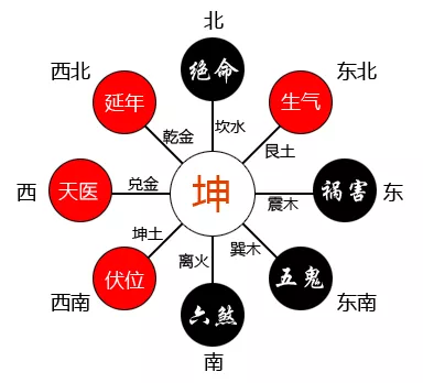 80年五行属什么命：我老公是80年8月28的在五行中是什么命