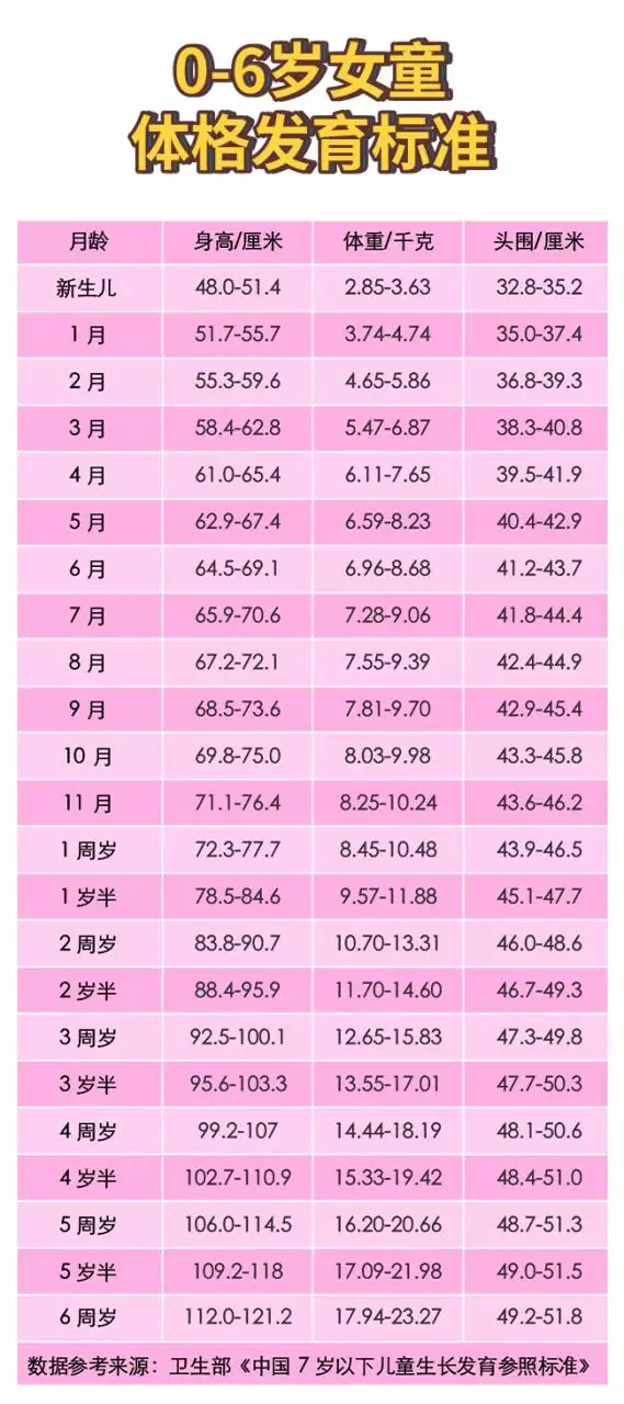 6、测自己多少岁有小孩子:智商测试的标准年龄是多少