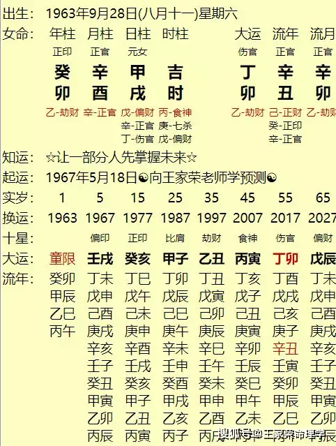屬馬的更佳婚配男,1990年屬馬的姻緣