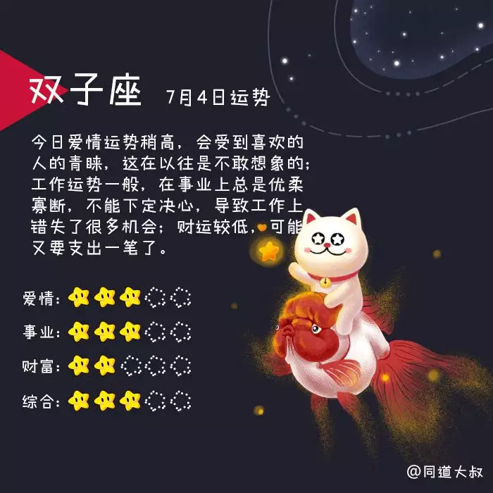 1、十二星座运势排行:十二星座运势