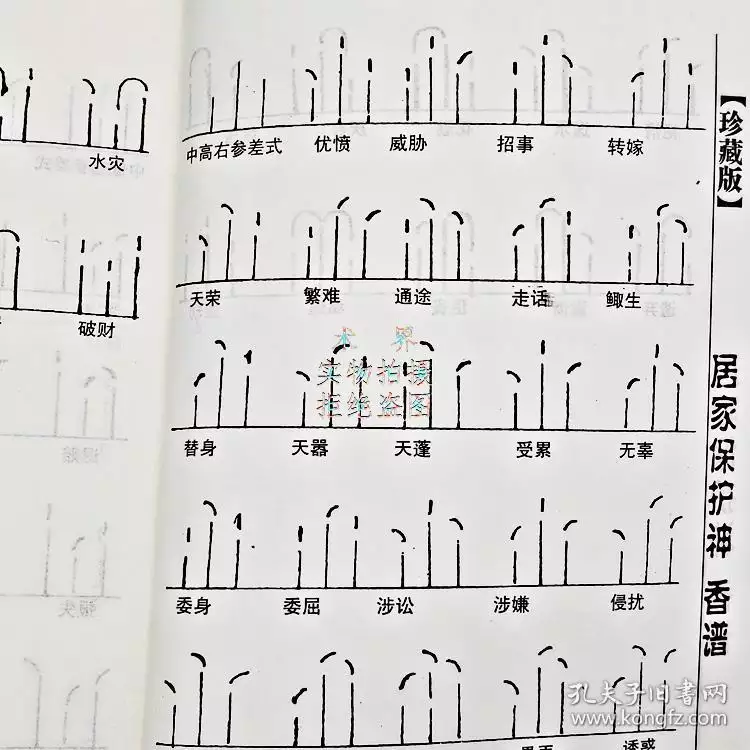 1、请问七十二香谱中的千金香是什么意思？网上查了图片看不清楚，望高手指点。
