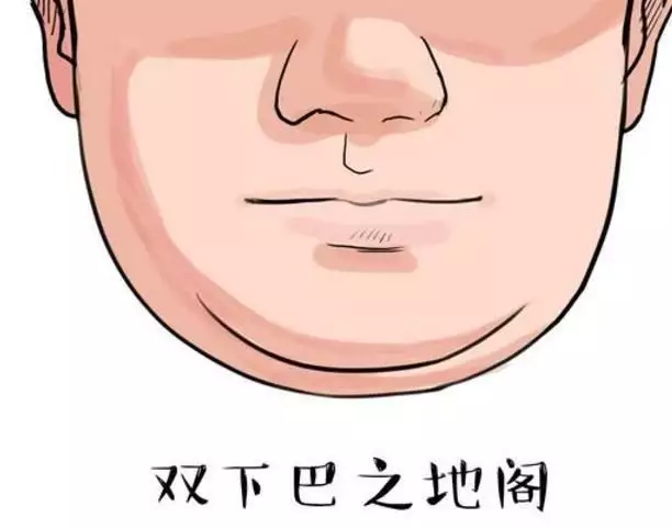 3、下巴后缩晚年运势:下巴后缩晚年真的不好吗