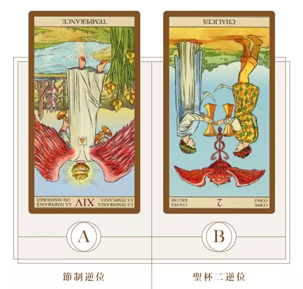2、塔罗测他在偷偷喜欢:塔罗牌测试：是否有人在暗恋你