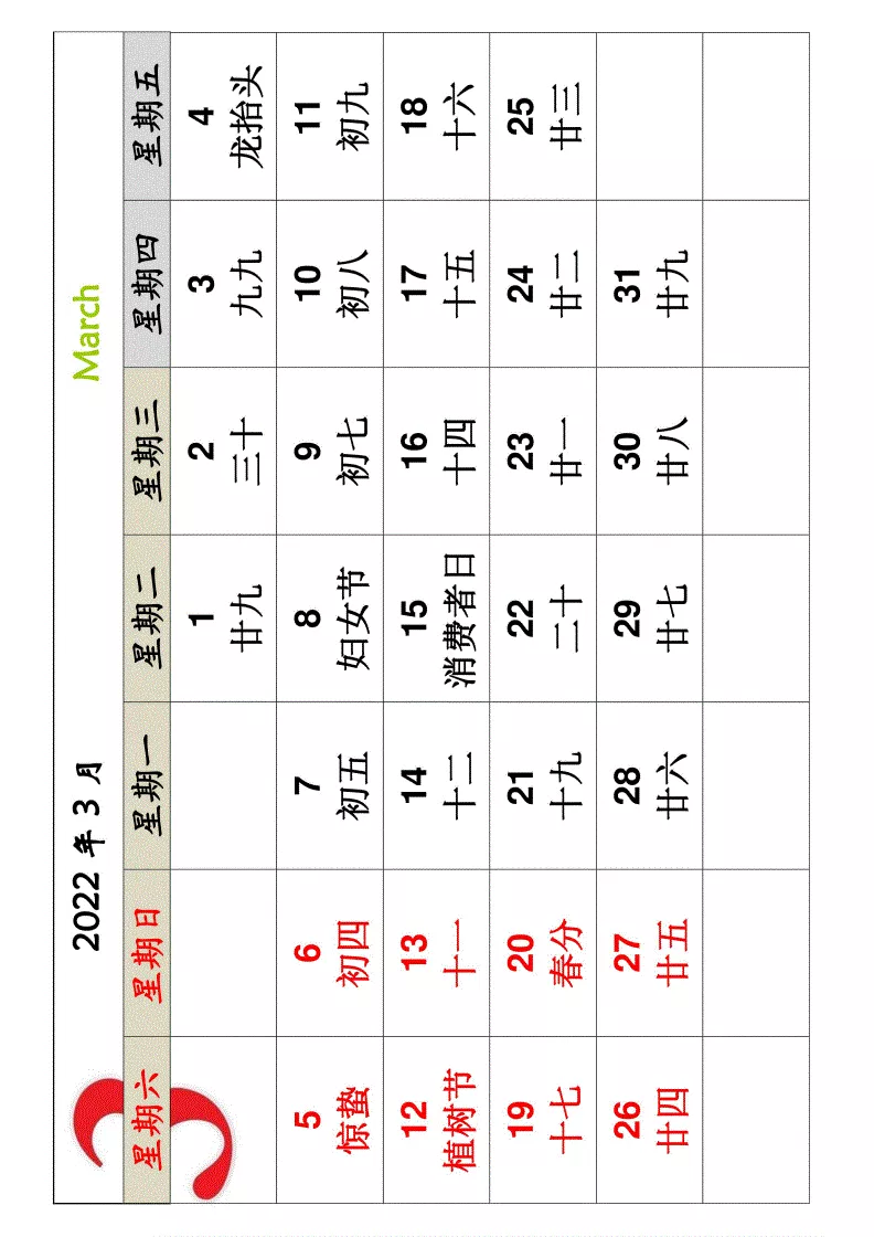 3、年运势测算:年运程