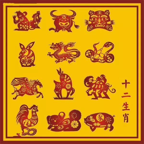 5、十二生肖是按阳历还是按农历来排的？比如今年阳历一月份对应农历是十二月，是属兔还是属虎呢？