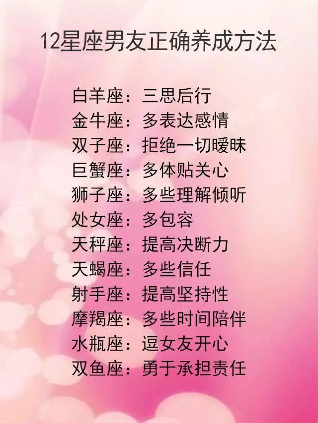 3、星座恋爱配对:12星座爱情配对