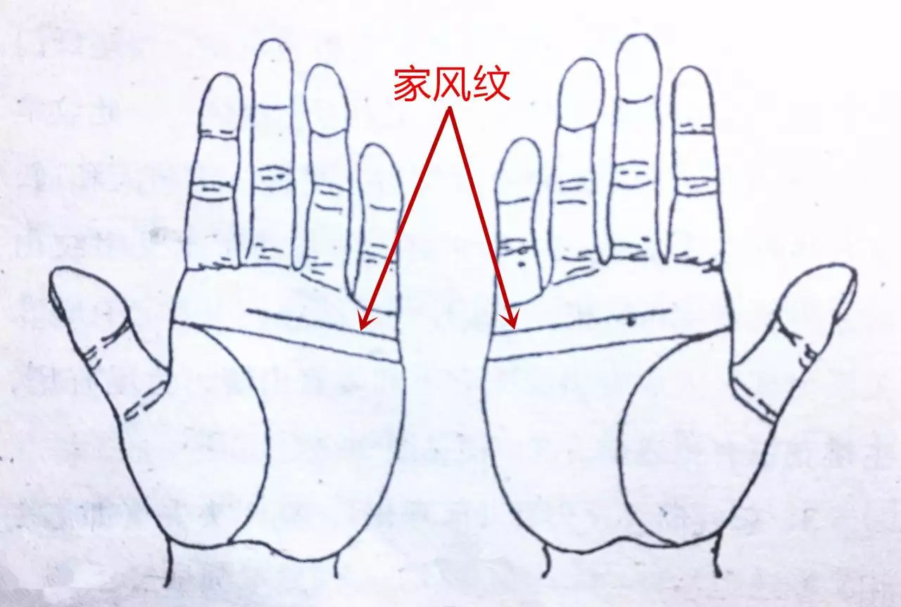 1、克妻克夫的日柱口訣:如何看克妻克夫