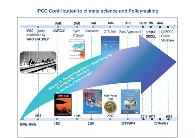9年屬羊女2022年有大災難，2042年大災難"