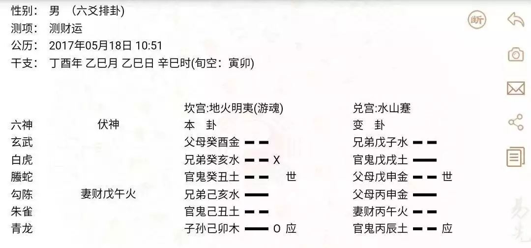 3、為什麼我感情方面的事 每次掛都是好掛 但發展卻越來越糟糕 算其他事情都非常準的啊？