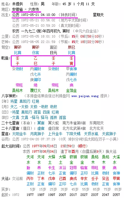 4、輸入出生日期查八字:知道出生日期怎樣查五行缺什麼？？