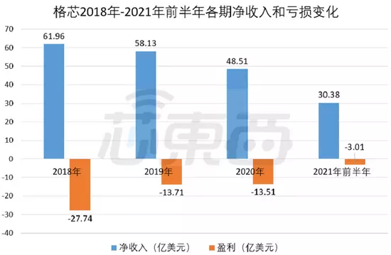 2、87年女兔88年男龙婚配:87年2月29的女兔和88年10月29的男龙相配吗